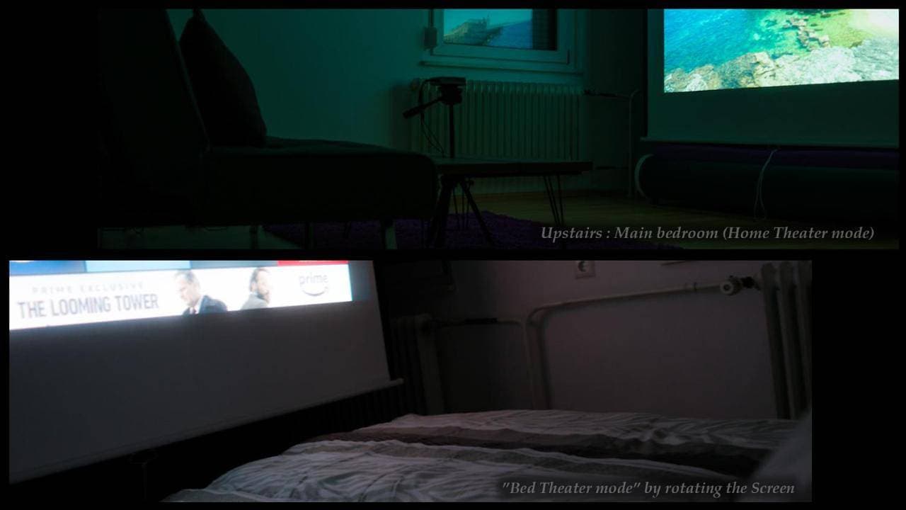 Foto 7 von 54: Holiday Home